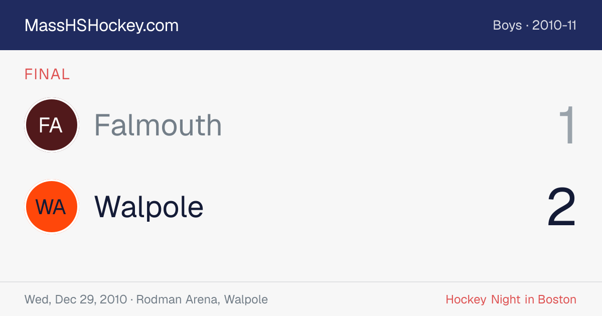 Falmouth at Walpole score card