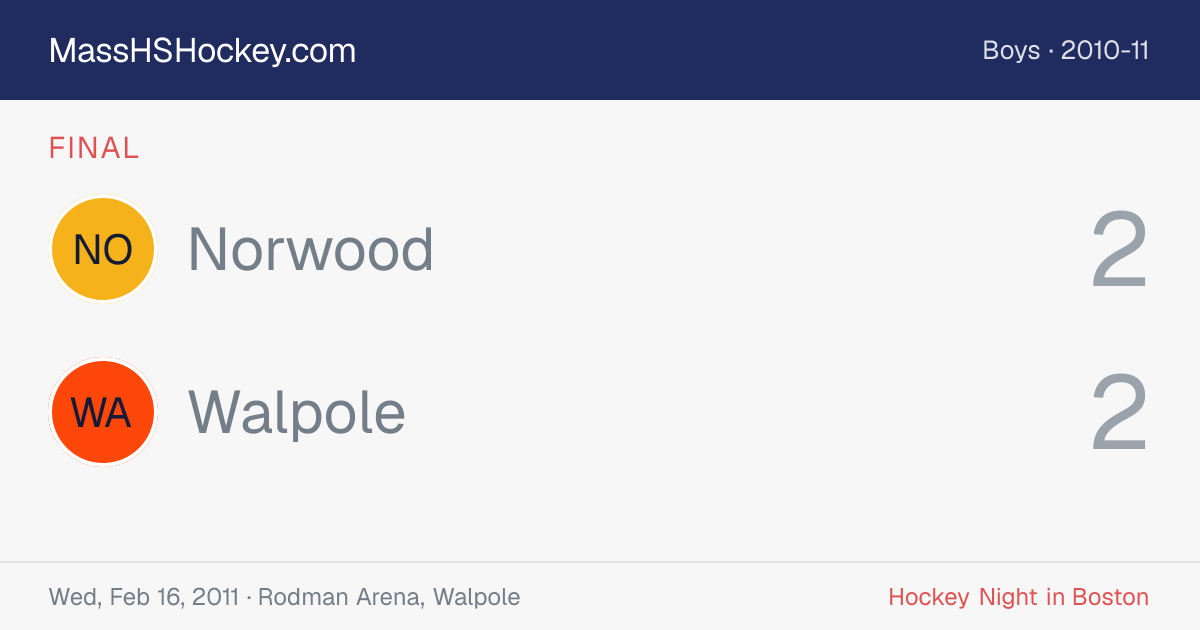 Norwood at Walpole score card