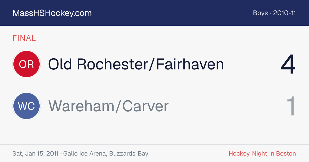 Old Rochester/Fairhaven at Wareham/Carver score card