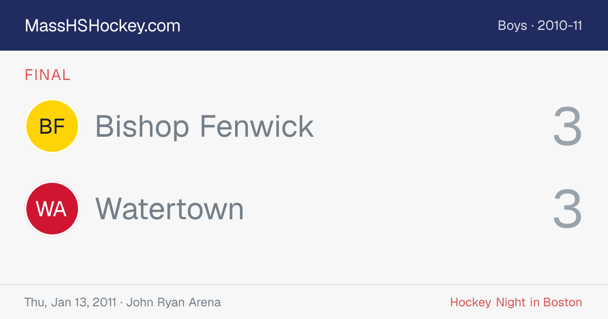 Bishop Fenwick at Watertown score card