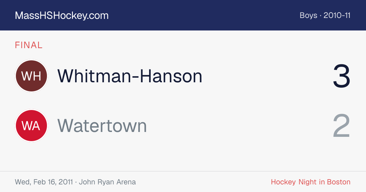 Whitman-Hanson at Watertown score card