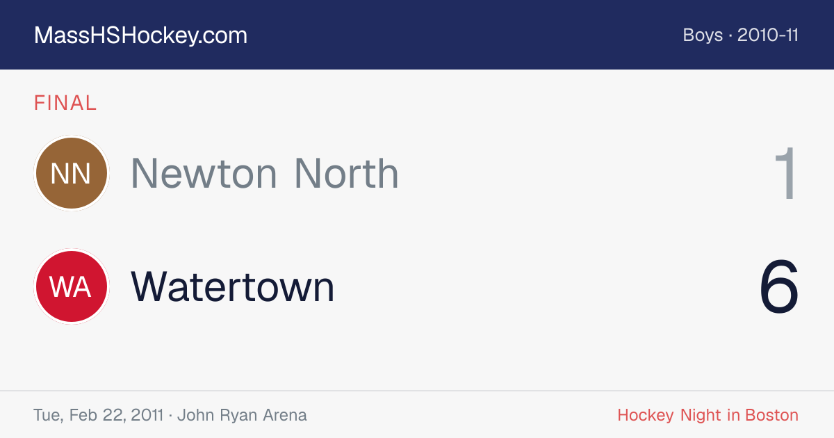 Newton North at Watertown score card