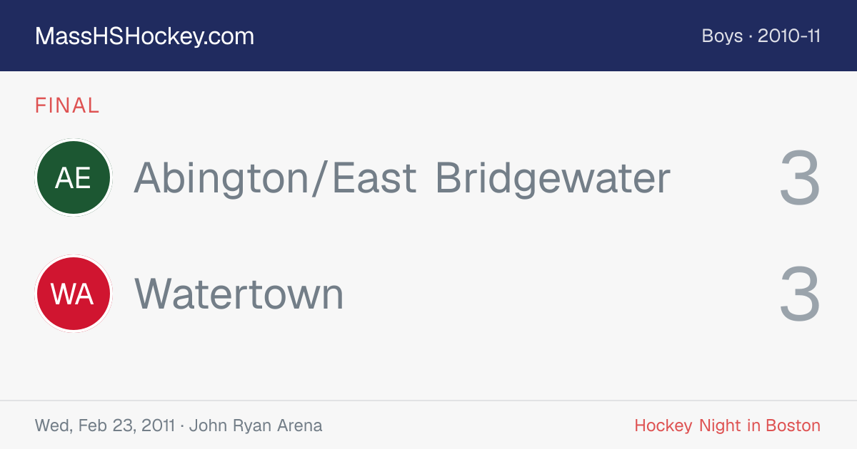 Abington/East Bridgewater at Watertown score card