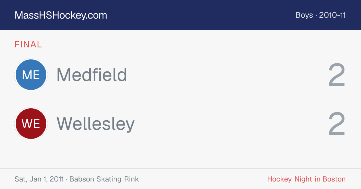 Medfield at Wellesley score card