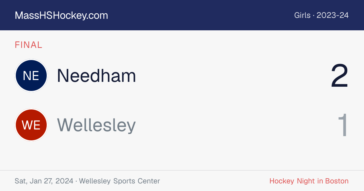 Needham at Wellesley score card