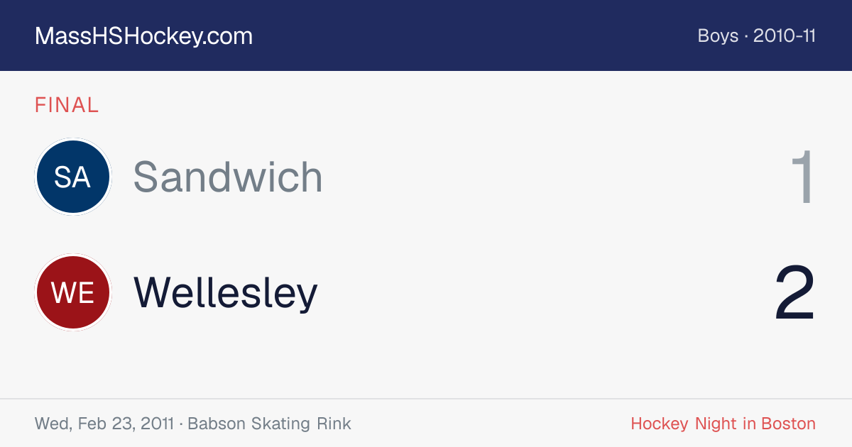 Sandwich at Wellesley score card