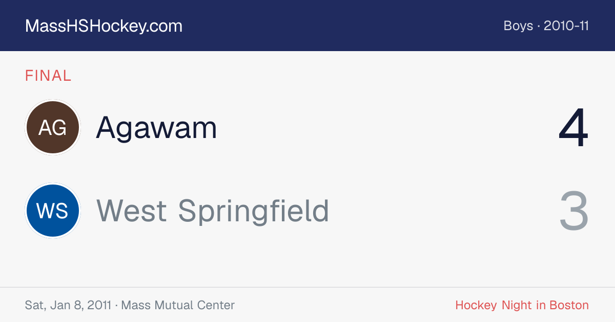Agawam at West Springfield score card