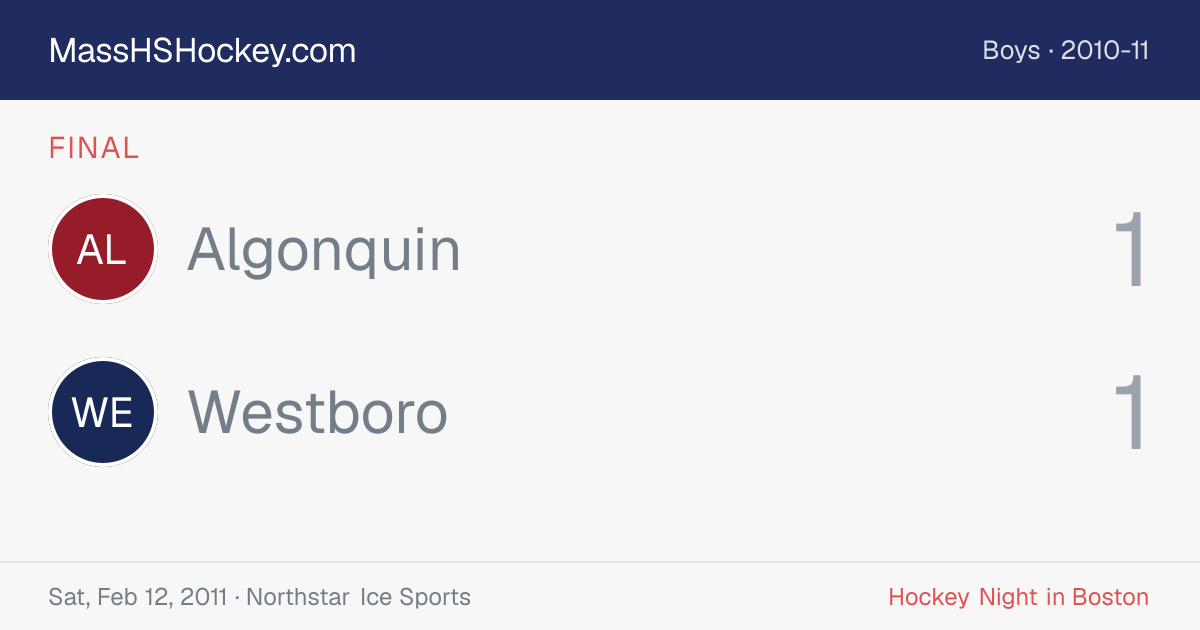 Algonquin at Westboro score card