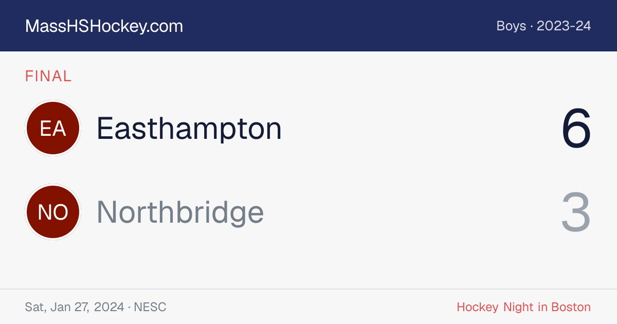 Easthampton at Northbridge score card