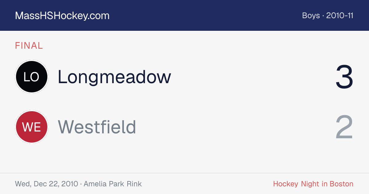 Longmeadow at Westfield score card