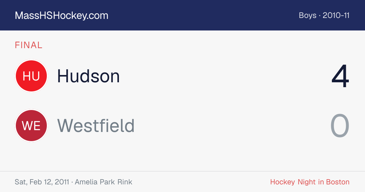 Hudson at Westfield score card