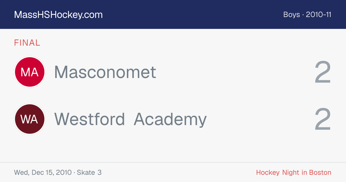 Masconomet at Westford Academy score card