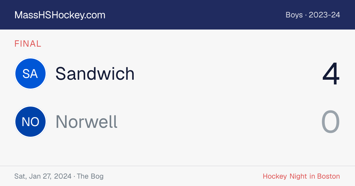 Sandwich at Norwell score card
