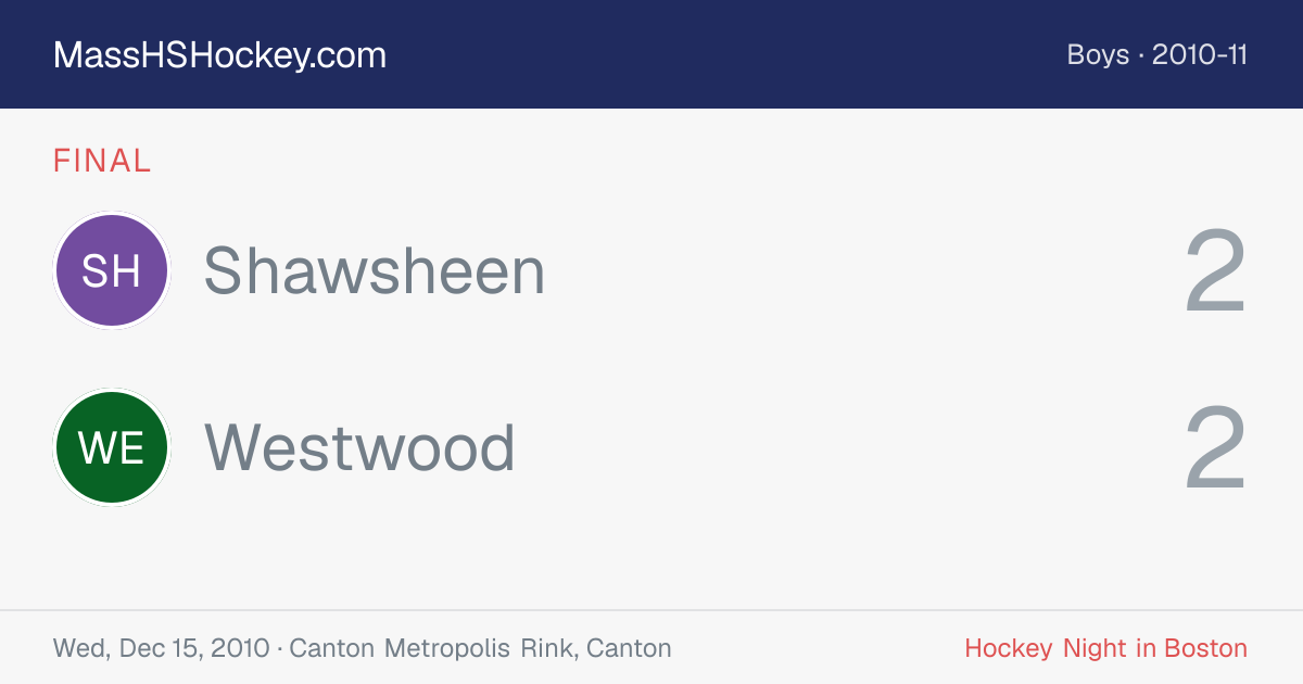 Shawsheen at Westwood score card