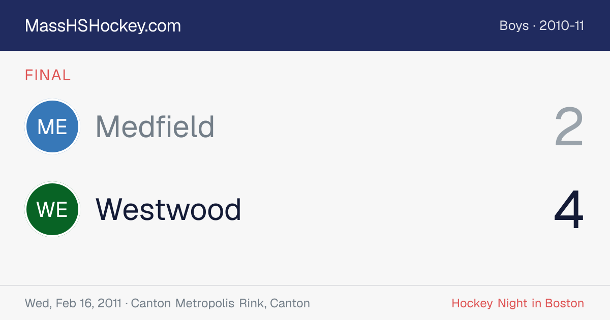 Medfield at Westwood score card