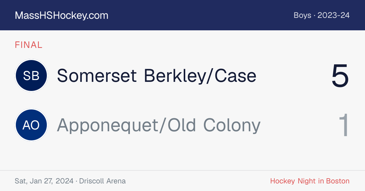 Somerset Berkley/Case at Apponequet/Old Colony score card