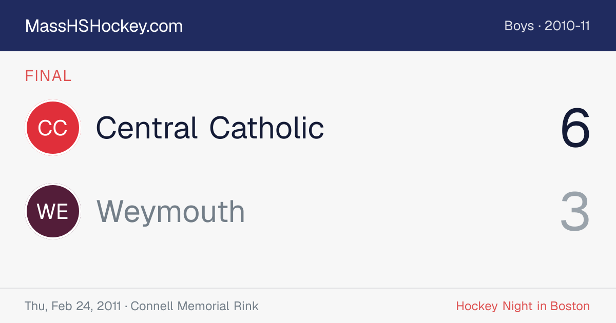 Central Catholic at Weymouth score card