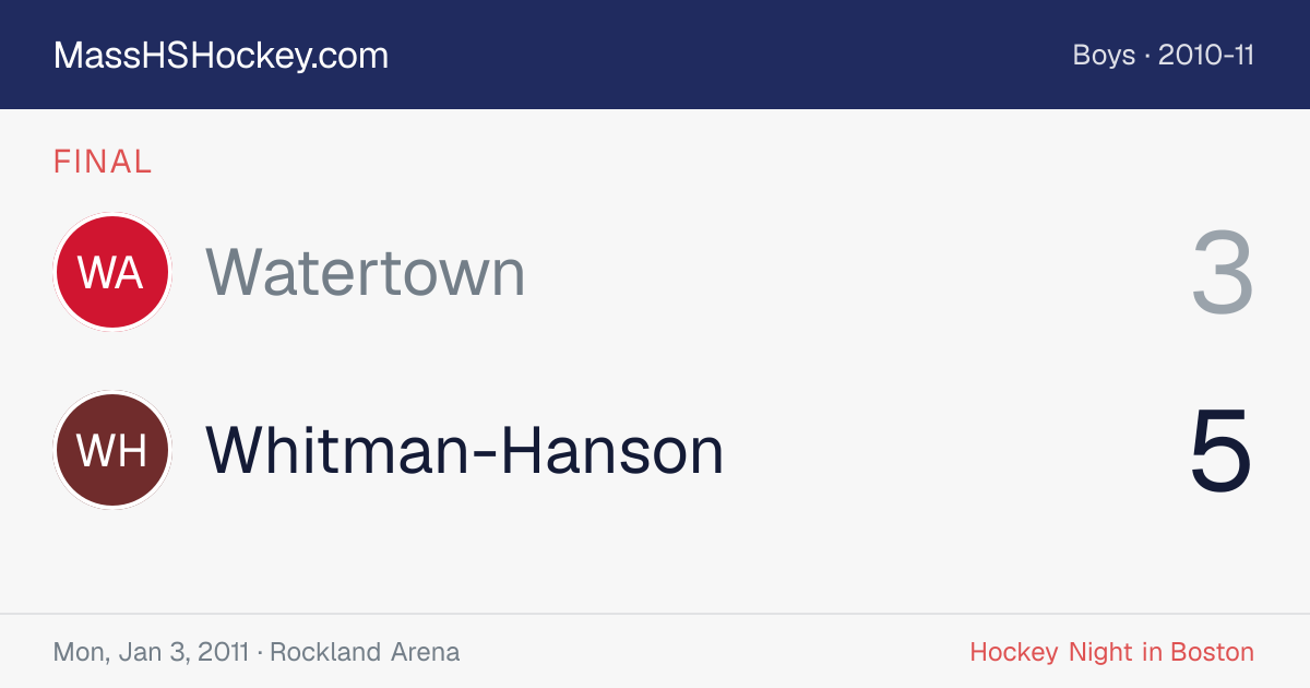 Watertown at Whitman-Hanson score card