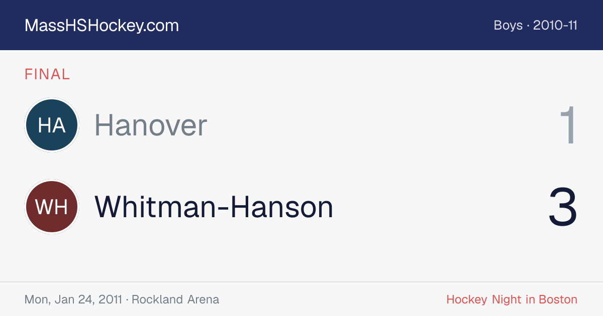 Hanover at Whitman-Hanson score card