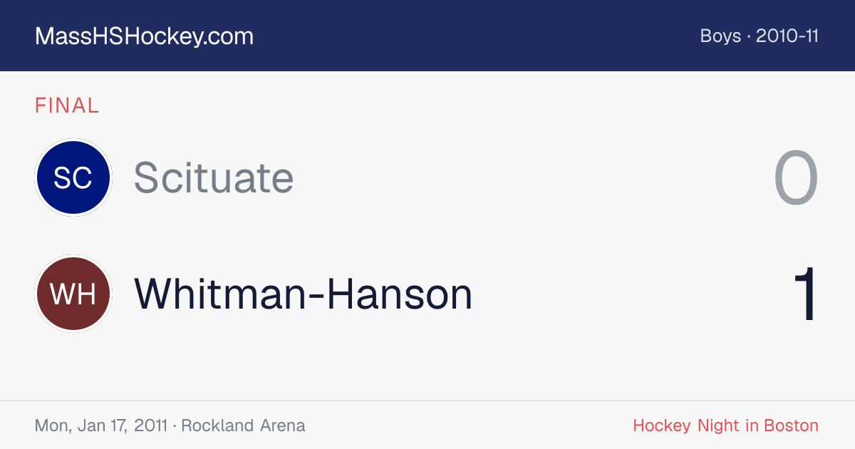 Scituate at Whitman-Hanson score card
