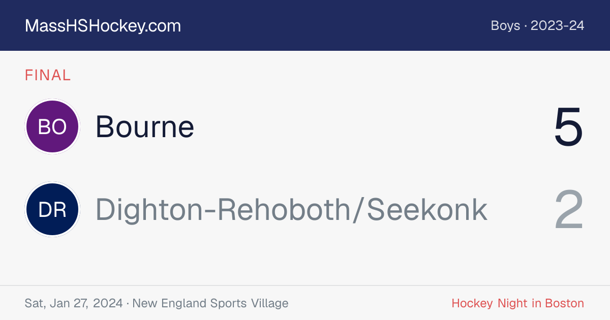Bourne at Dighton-Rehoboth/Seekonk score card