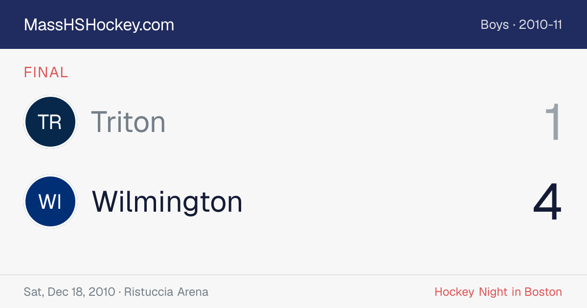 Triton at Wilmington score card