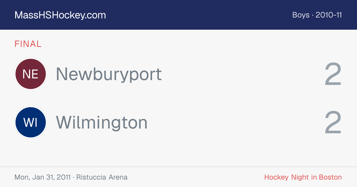 Newburyport at Wilmington score card