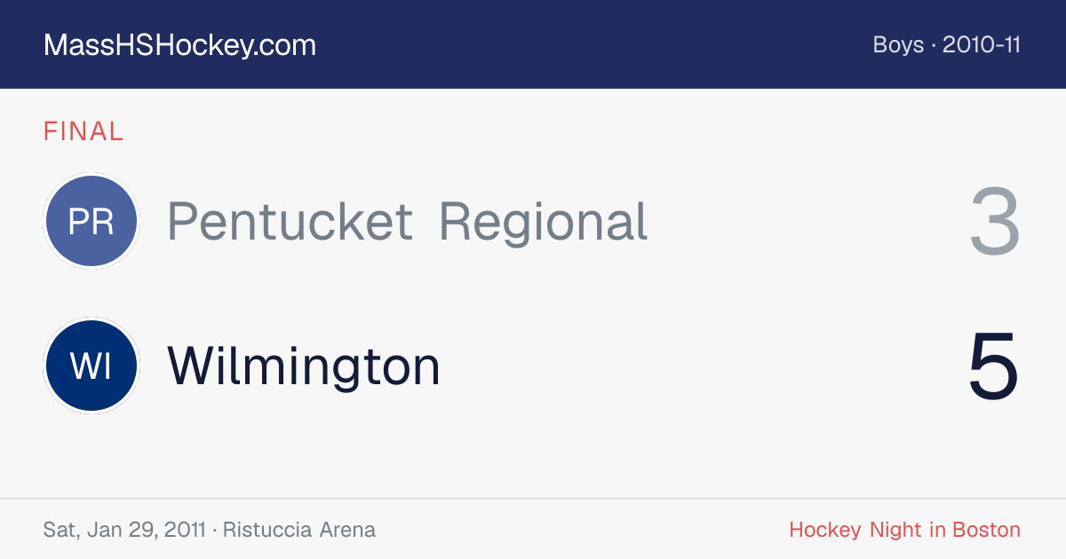 Pentucket Regional at Wilmington score card