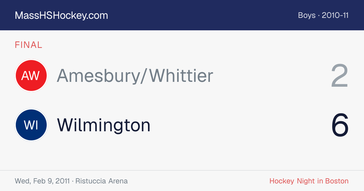 Amesbury/Whittier at Wilmington score card