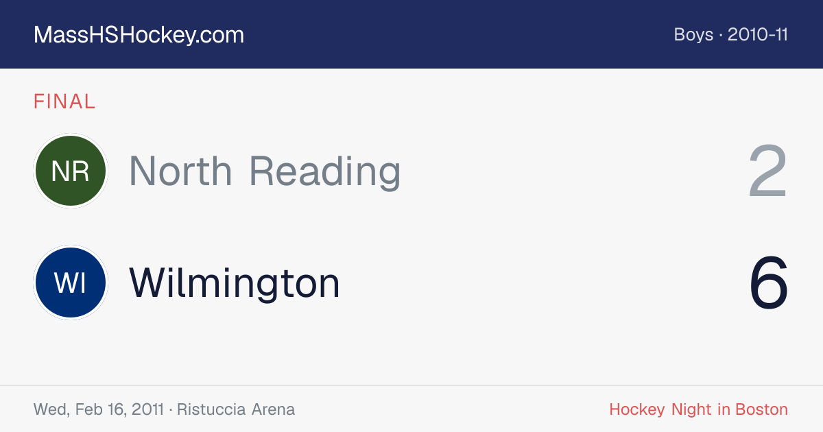 North Reading at Wilmington score card