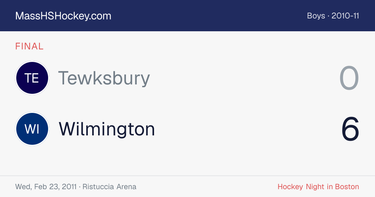 Tewksbury at Wilmington score card