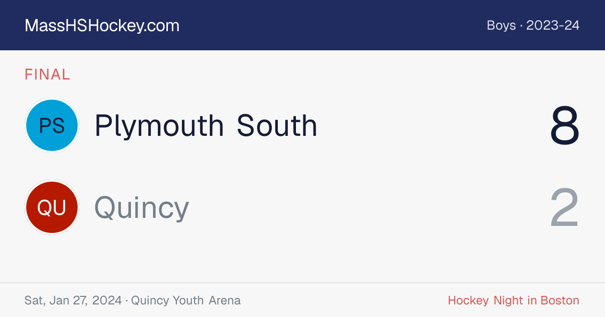 Plymouth South at Quincy score card