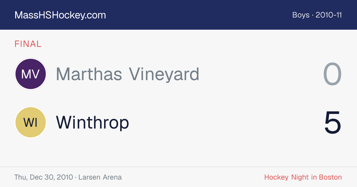 Marthas Vineyard at Winthrop score card