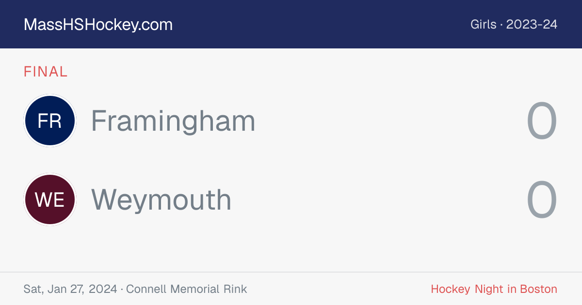 Framingham at Weymouth score card