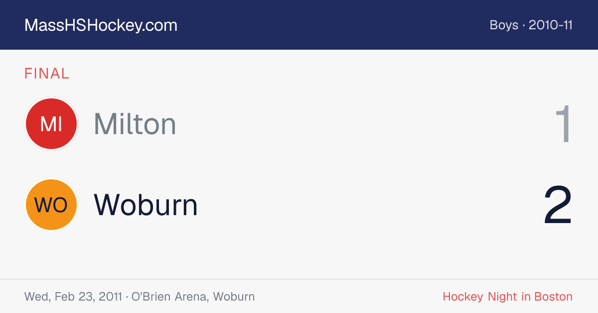Milton at Woburn score card