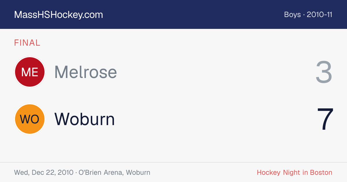 Melrose at Woburn score card