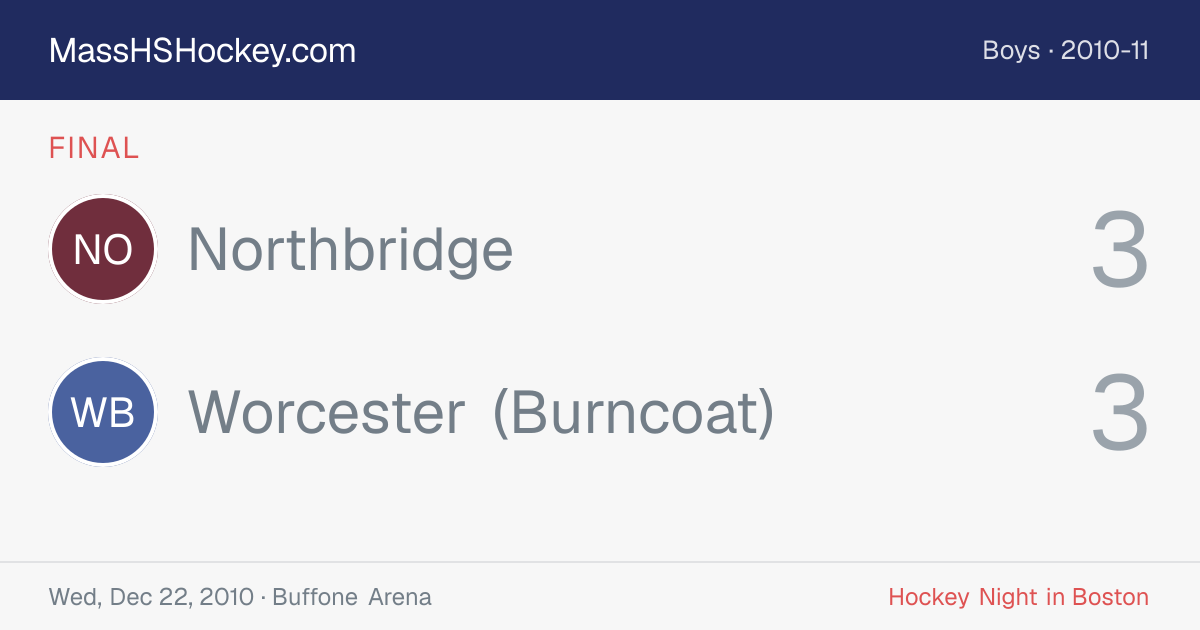 Northbridge at Worcester (Burncoat) score card