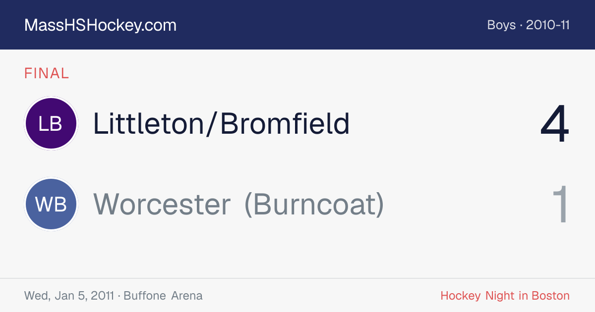 Littleton/Bromfield at Worcester (Burncoat) score card