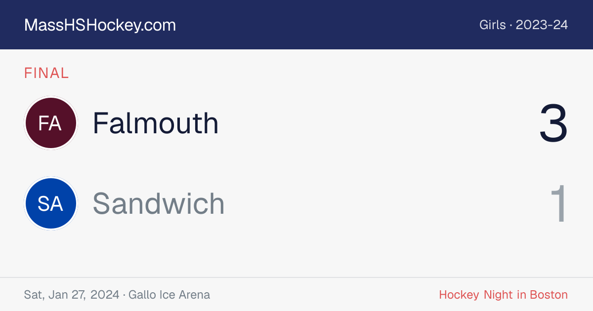 Falmouth at Sandwich score card