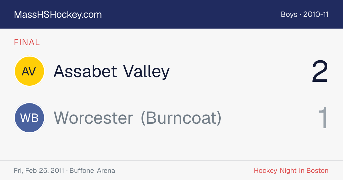 Assabet Valley at Worcester (Burncoat) score card