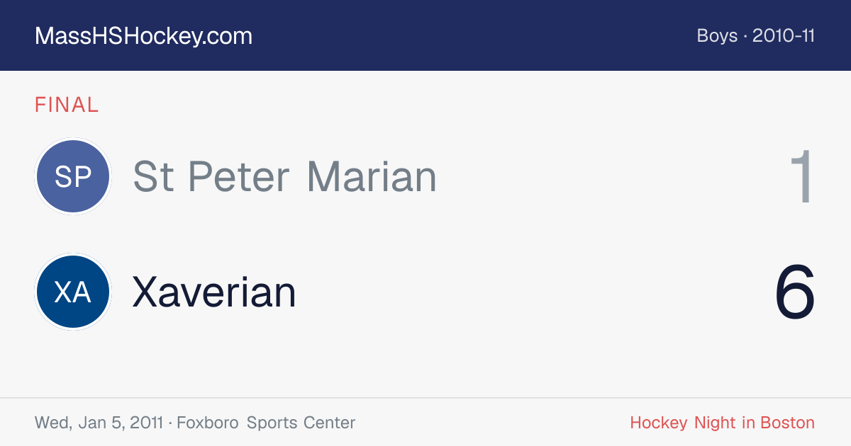 St Peter Marian at Xaverian score card