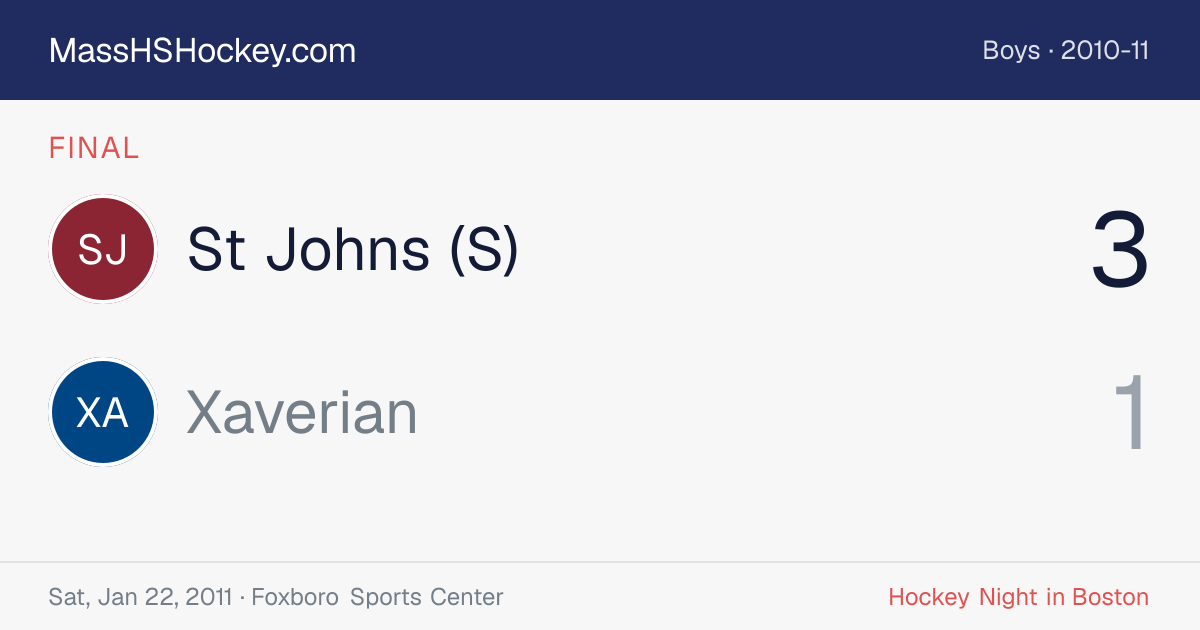 St Johns (S) at Xaverian score card
