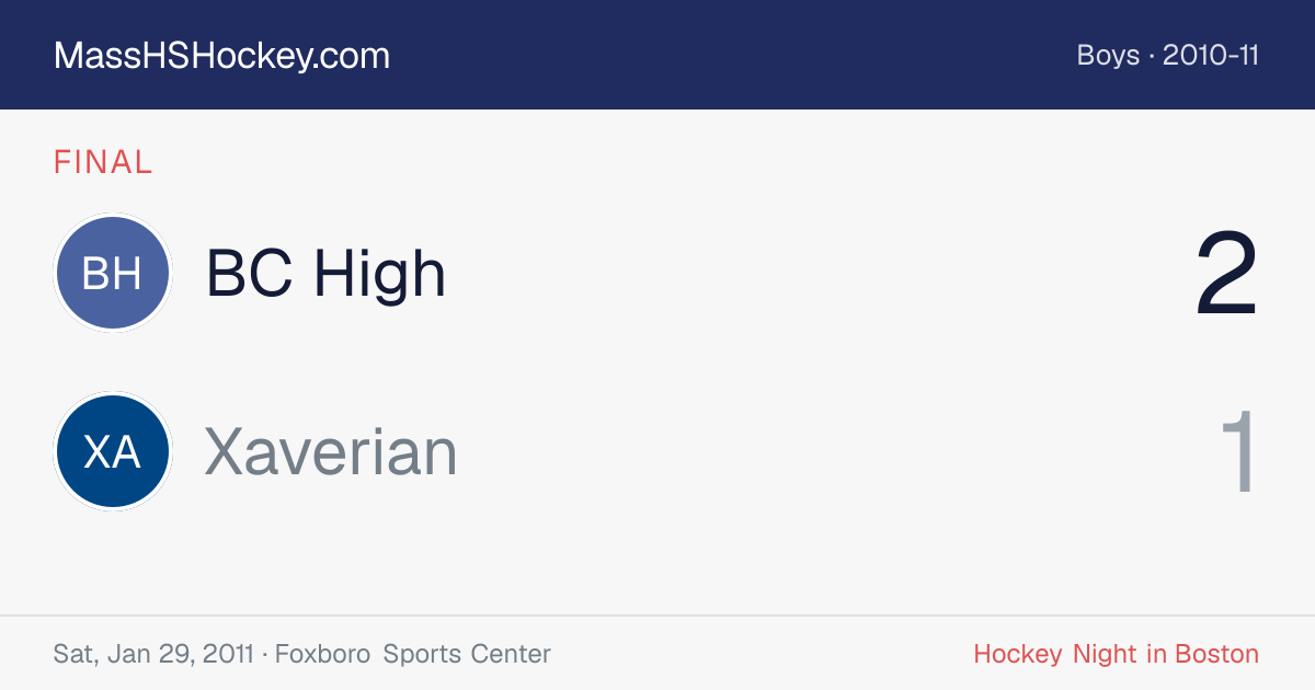 BC High at Xaverian score card