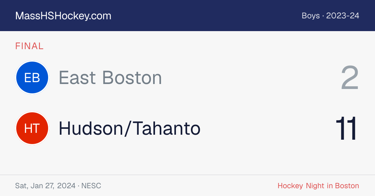 East Boston at Hudson/Tahanto score card