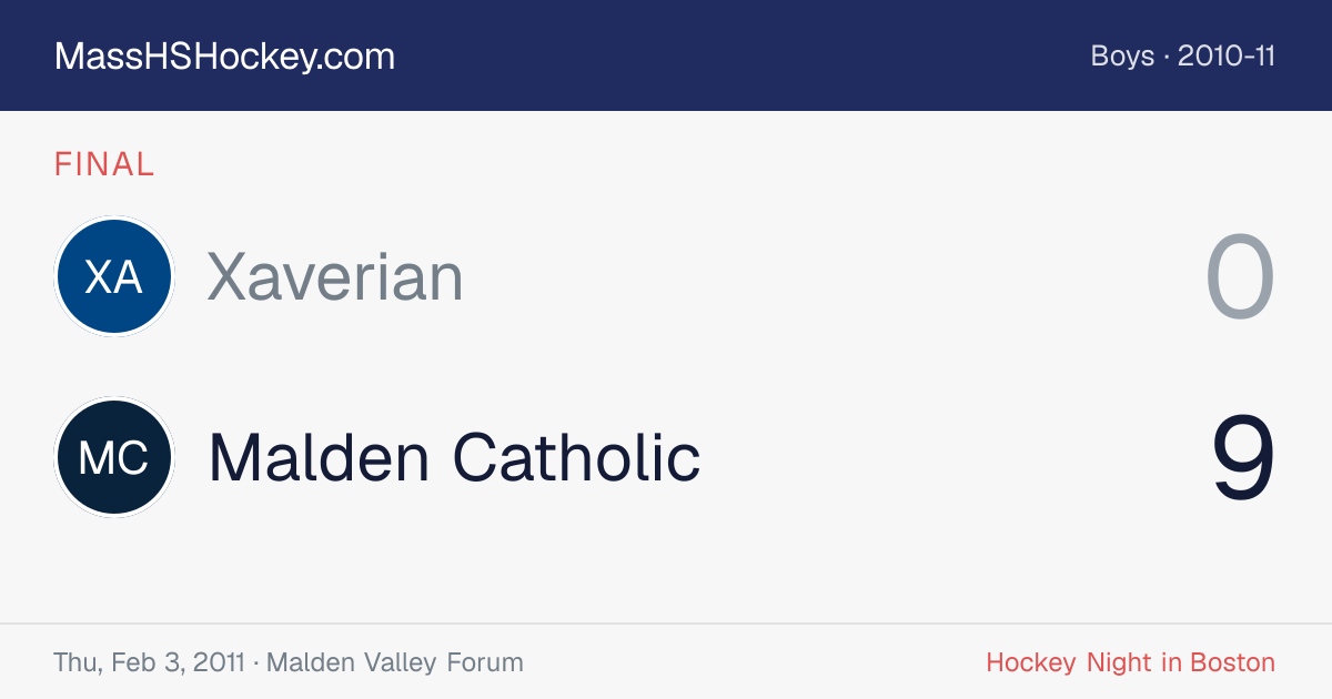 Xaverian at Malden Catholic score card
