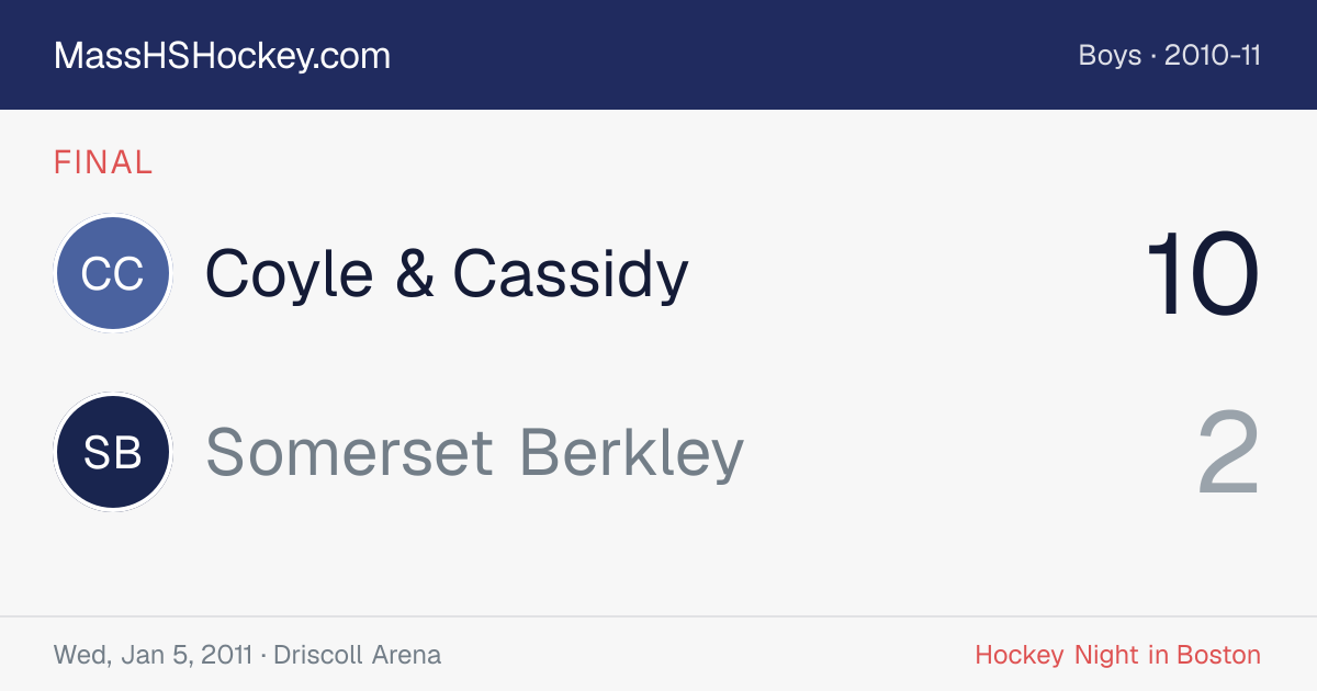 Coyle & Cassidy at Somerset Berkley score card