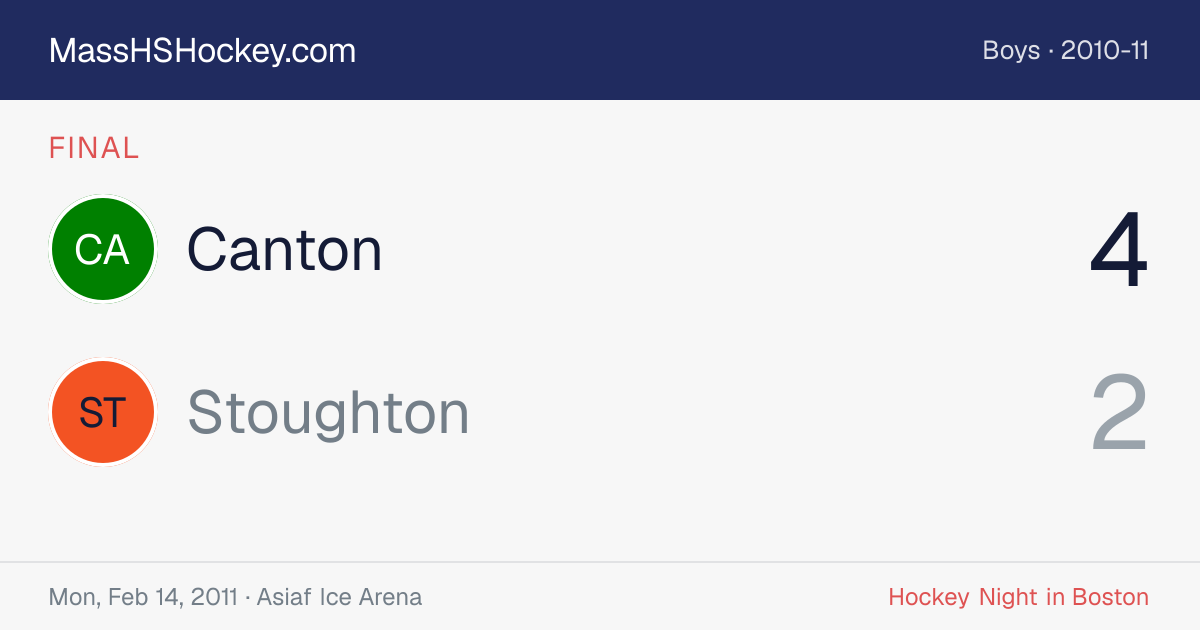 Canton at Stoughton score card