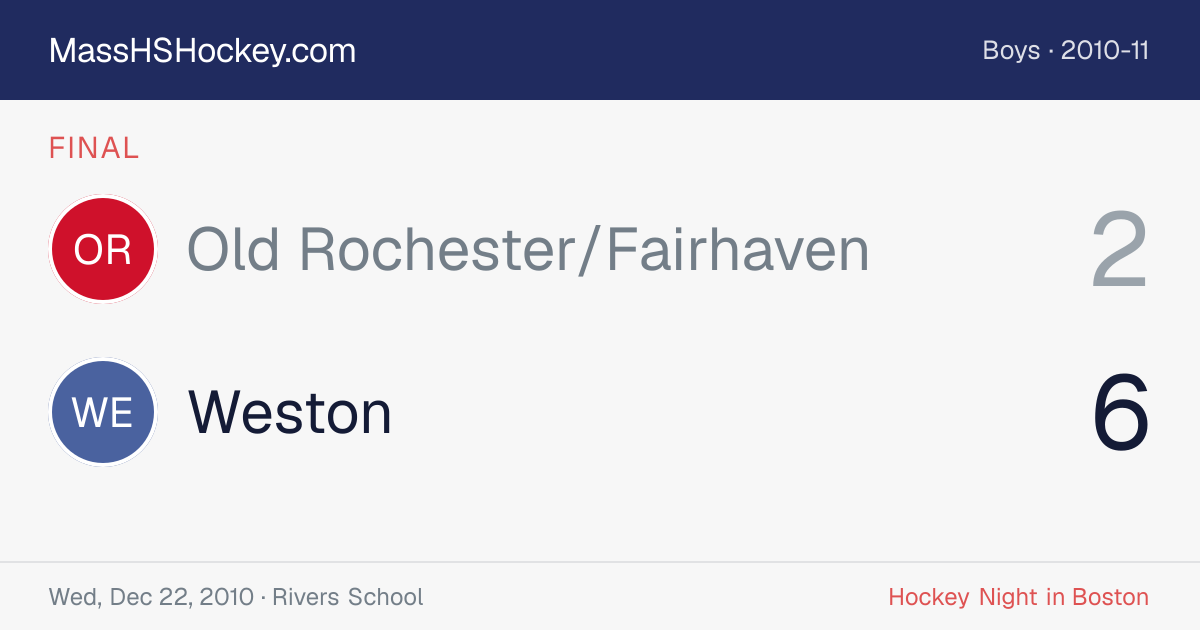 Old Rochester/Fairhaven at Weston score card