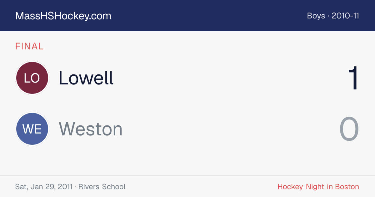 Lowell at Weston score card