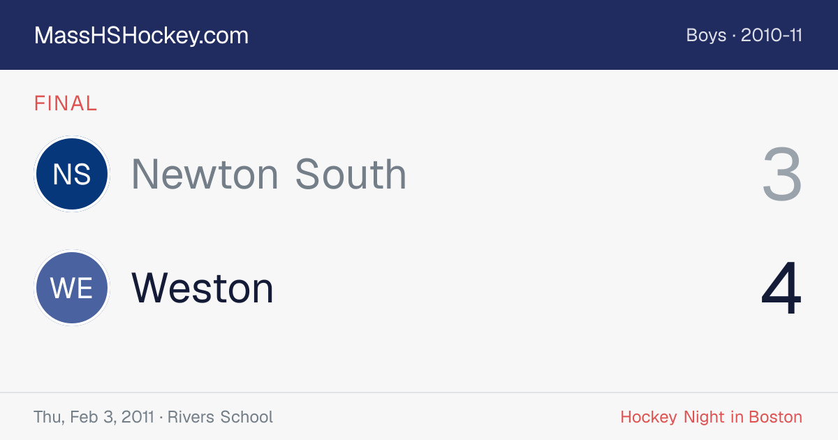 Newton South at Weston score card